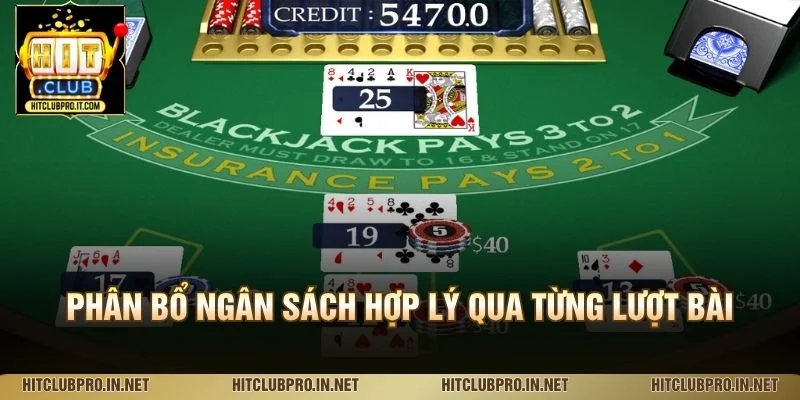 Phân bổ ngân sách hợp lý qua từng lượt bài