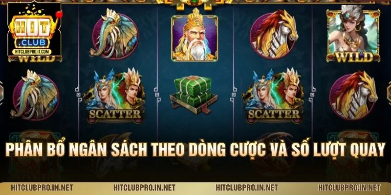 Sơn Tinh Thủy Tinh HitClub: Luật Chơi Và Cơ Chế Thưởng 3 Phân bổ ngân sách theo dòng cược và số lượt quay